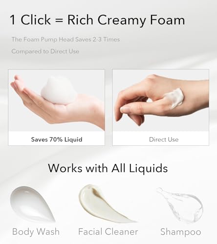 BienBion 2oz Foam Pump Bottle 2-Pack - Leak-Proof Travel Size Foaming Soap Dispenser