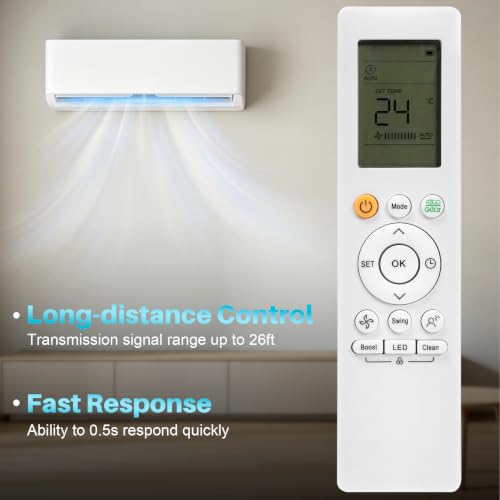 Replacement Remote Control for Midea Air Conditioner RG10A(B2S)/BGEF