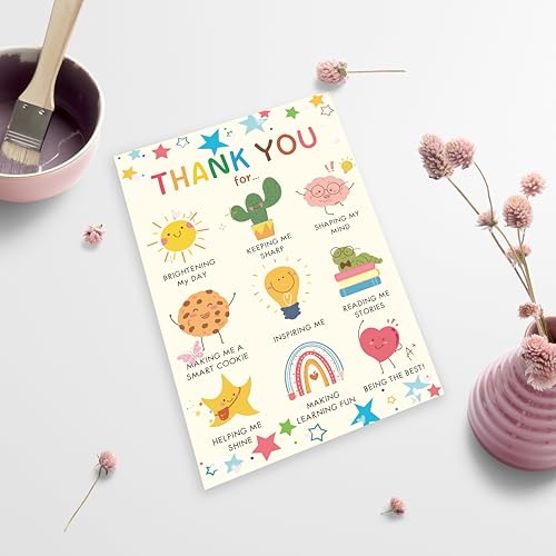 Cute Teacher Appreciation Thank You Card - End of Year Gift from Kids or Parents - Heartfelt Gratitude Card for Preschool & Daycare Teachers - Cheeklee
