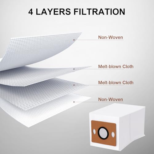 ILIFE Robot Vacuum Dust Bags (6 Pack) for A12 Pro, A30 Pro, V9 Pro