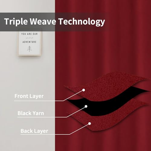 Easy-Going Thermal Blackout Curtains 42x36 in, 2 Panels - Christmas Red
