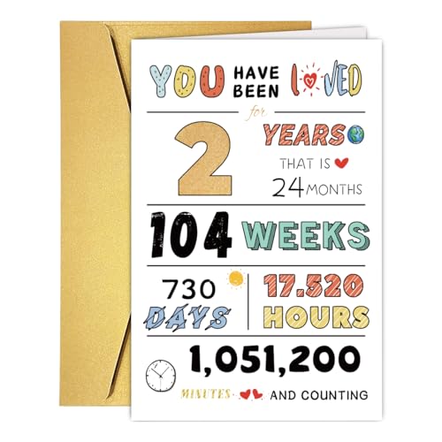 Happy 2nd Birthday Card - Cute Design for Boys & Girls