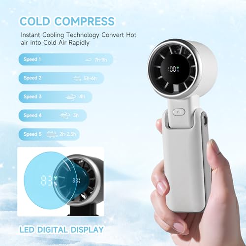 Lilampts Portable Handheld Turbo Fan, 5-Speed USB Rechargeable Fan - White