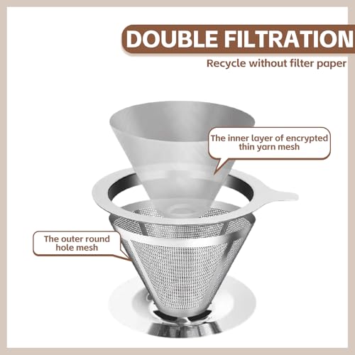 Reusable Stainless Steel Pour Over Coffee Dripper - Fine Mesh, 1-2 Cups