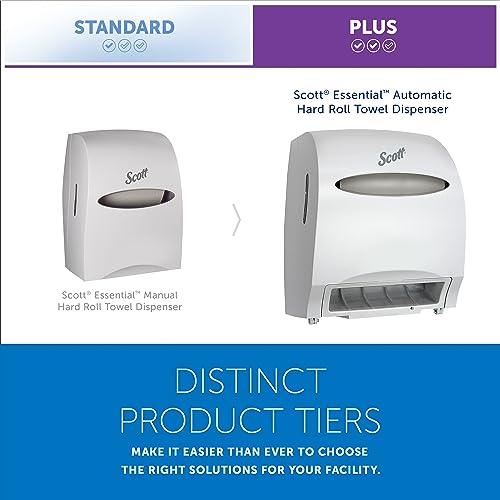 Scott Essential Electronic Towel Dispenser (48858), Fast Change, White with Purple Core