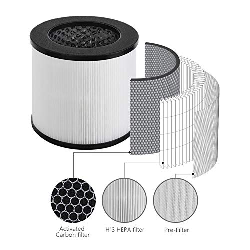 BLACK+DECKER Replacement 3-Stage HEPA Filter