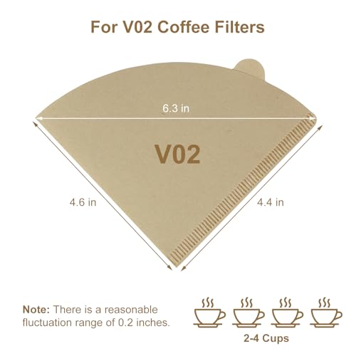 Unbleached Disposable Paper Coffee Filters Size 02 - 40 Count