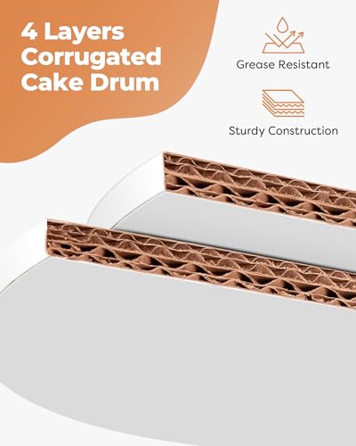 Kootek 10-Inch Cake Box with Window & Cake Board Set