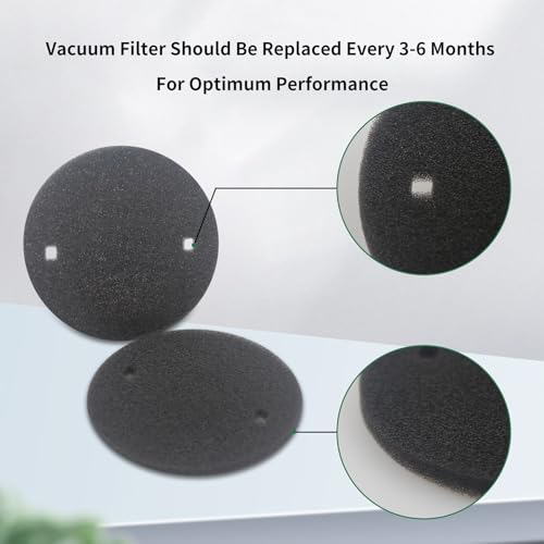 Replacement Filter for Ionvac ZipVac 3-in-1 Handheld Vacuum - 4 Pack
