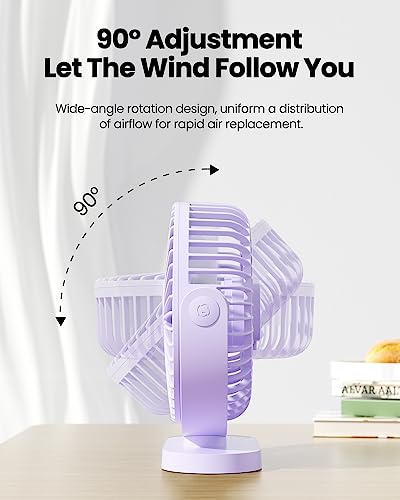Gaiatop Purple USB Desk Fan 5.5 Inch Quiet 3-Speed Portable Personal Fan