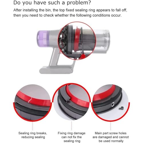 Dust Box Sealing Ring Replacement for Dyson V12 SV18 SV20 Vacuum
