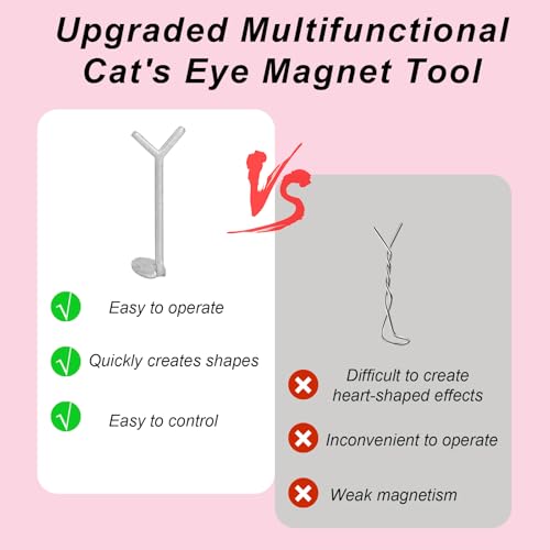 BOXOB 4-Piece Cat Eye Magnet Tool Set for Nail Art Design