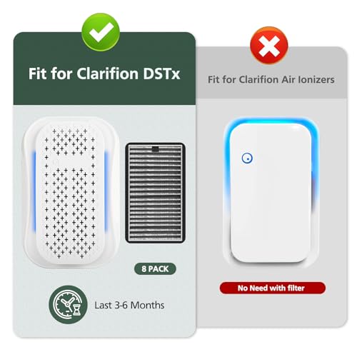 8-Pack DSTx HEPA Filters for Clarifion Air Purifiers - Dust, Smoke & Odor Reduction