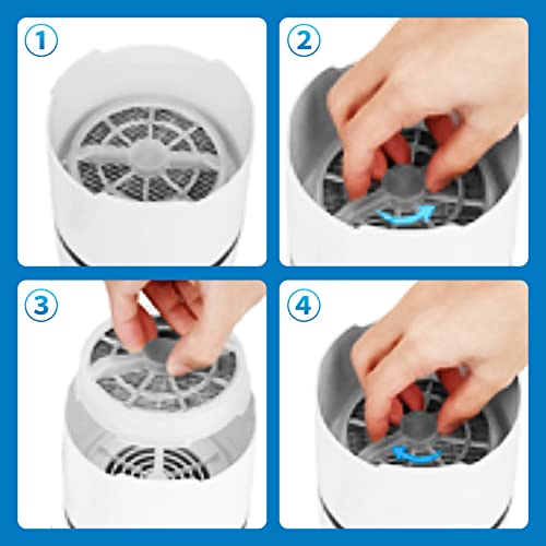 KEEPOW HEPA Filter Replacement for Frida Baby Air Purifier 3.9" x 3.9" x 1.6"