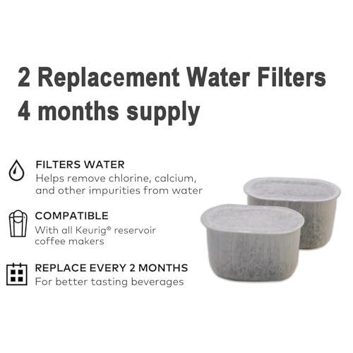 2-Pack Water Filter Cartridges for Keurig 2.0 & 1.0 Coffee Makers