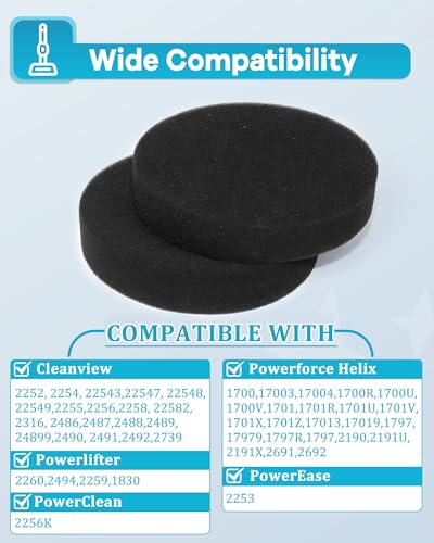 1608225 Filter Replacement for Bissell PowerForce Vacuum - 2Pack