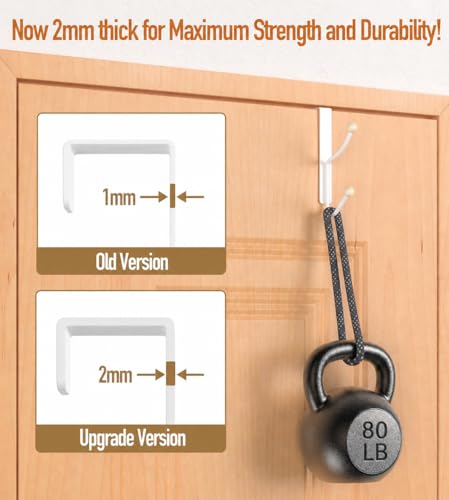 CHAUNCEY HOME Heavy Duty Over The Door Hooks, 2 Pack - Matte White