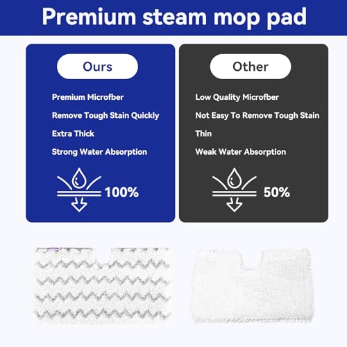 Shark Steam Mop Replacement Pads, Washable Microfiber, 2 Pack