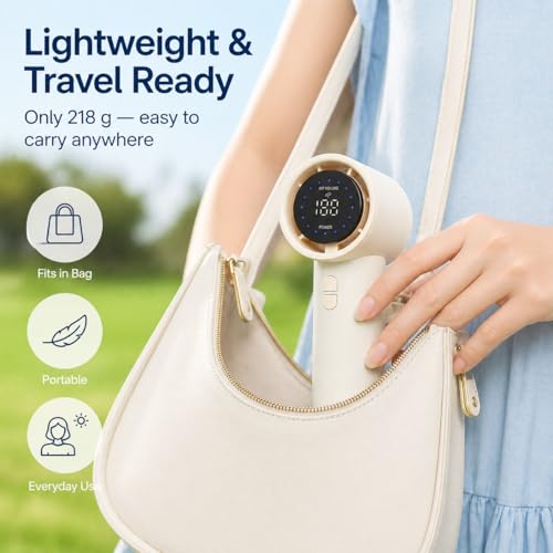 NAKUXOP Portable Handheld Fan, 13000RPM Turbo Cooling, USB Rechargeable