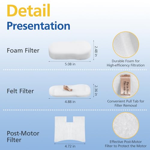 Shark Vacuum Filter Replacement Kit for HZ2000 HZ2002 Models - 12 Filters