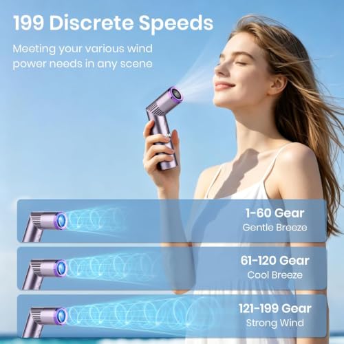 Keledz Portable Handheld Turbo Mini Fan - Purple, 3-in-1 Design