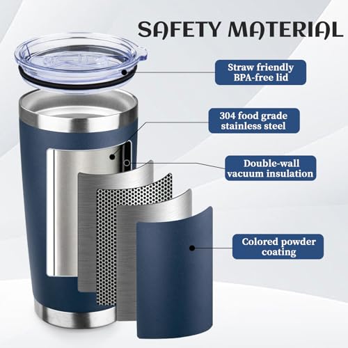 DIW 20oz Insulated Travel Coffee Mug - Navy Blue Stainless Steel Tumbler