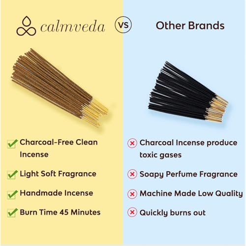 Christmas Cinnamon Incense Sticks - Spicy Sweet Holiday Aromatherapy - 80 Pack