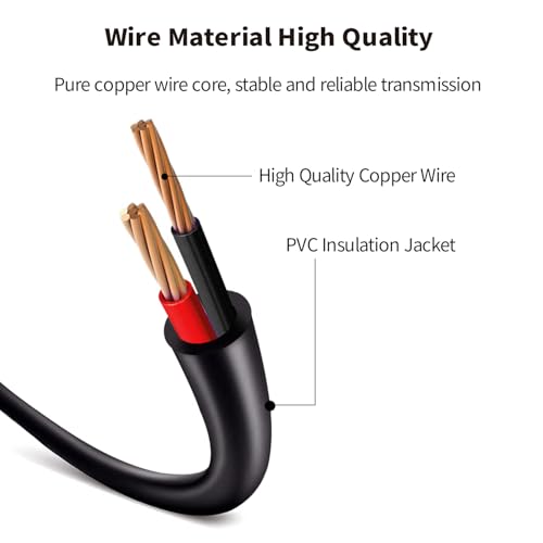 26V Replacement Charger for TINECO A10, A11, S3, S5 Vacuums