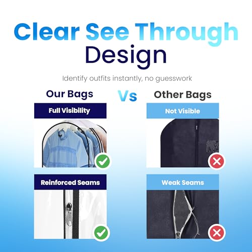 Handy Laundry Clear Garment Bag - 40 Inch Hanging Suit Storage