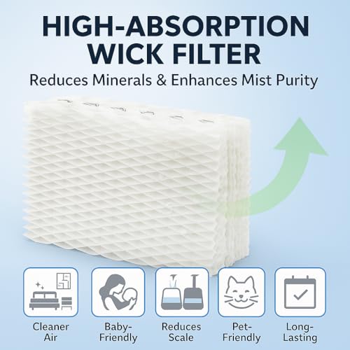 WF813 Humidifier Filter Replacement 3-Pack | High-Density Wick Filters