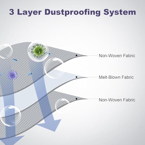 JoaSinc Reusable Vacuum Bags for Roomba i, j, s Series - 3 Pack Zipper Bag