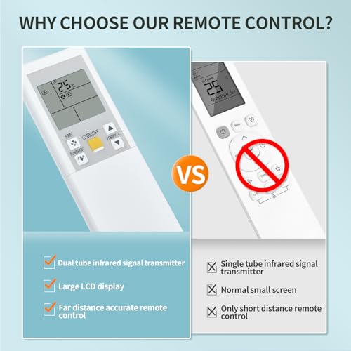 Daikin Air Conditioner Remote Control Replacement - RETROSUN