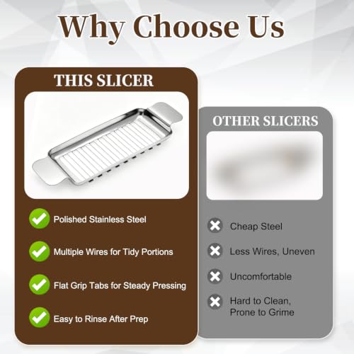 Stainless Steel Butter Cutter & Cheese Slicer | Dishwasher-Safe