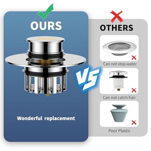 SIIU Universal Bathtub Shower Drain Stopper & Hair Catcher