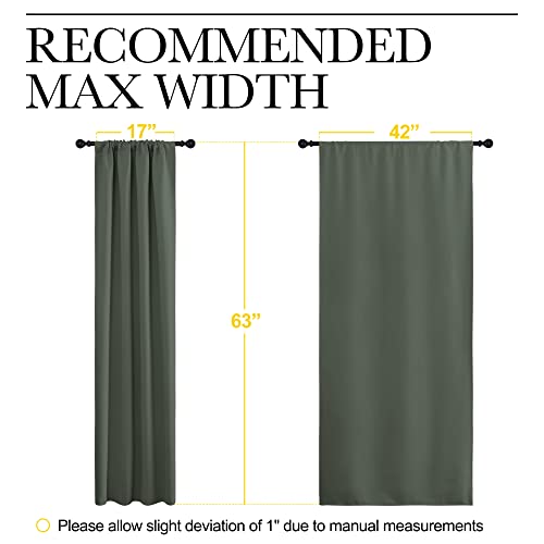 NICETOWN Dark Mallard Blackout Curtains 42x63 Inches, Pack of 2, Kid's Room