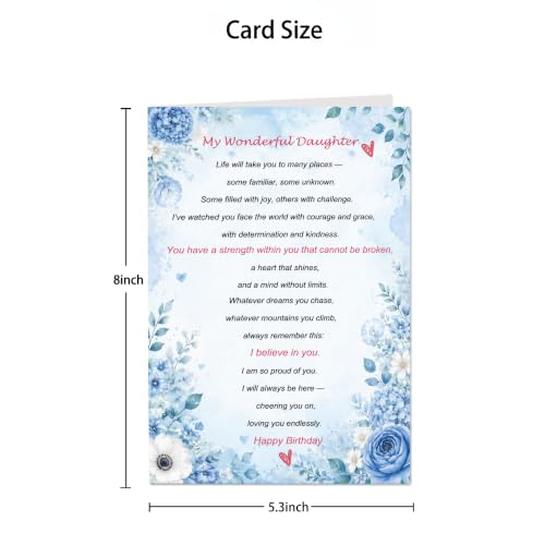 Daughter Birthday Card from Mom and Dad with Heartfelt Message