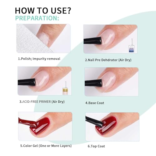 Finger Secret Nail Dehydrator & Prep Professional Acid-Free Bonder, 0.6 oz