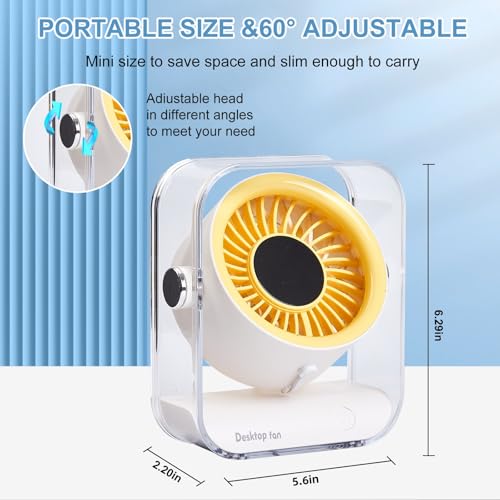 Table Fans Utra-quiet,Digital Display Rechargeable USB Fan,0-100%