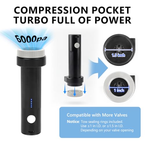 Cordless Electric Vacuum Pump for Travel Storage Bags