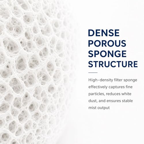 50-Pack Replacement Humidifier Filters for Levoit Models