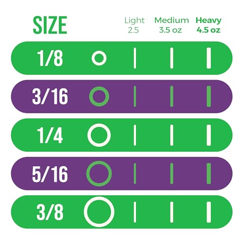 Prairie Horse Supply Orthodontic Rubber Bands 1/4 Inch Medium Neon 100 Pack with Placer