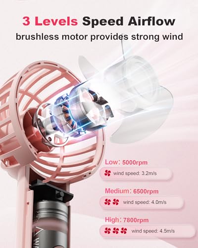 Coohea Mini Handheld Fan - USB Rechargeable, 3 Speeds, Portable for Makeup & Travel, Pink