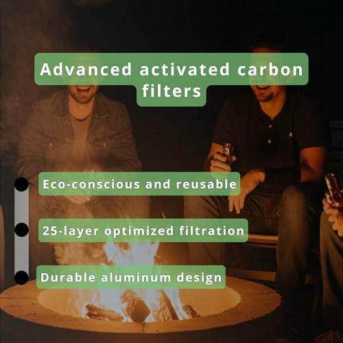 CTIP Cone-Shaped Activated Carbon Filters - 25 Count