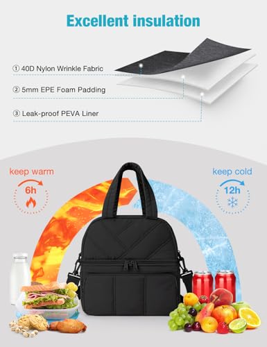 Vuudh Double Deck Insulated Lunch Bag for Women - Lightweight & Leakproof