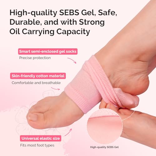 MelodySusie Moisturizing Gel Heel Socks for Cracked Heels, 2 Pairs