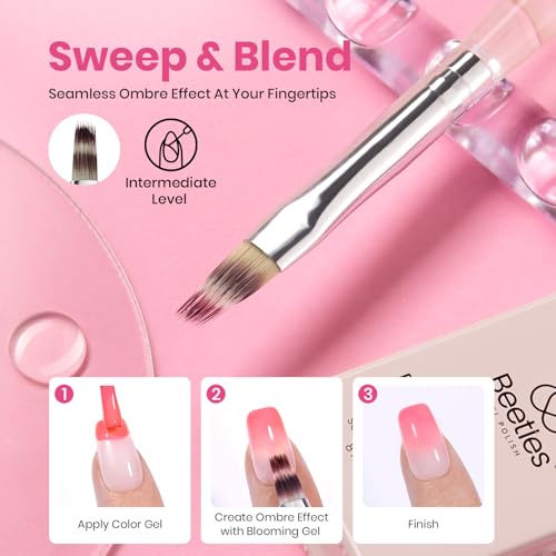 Beetles Blooming Gel and Nail Art Brushes Set with Silicone Dotting Tool