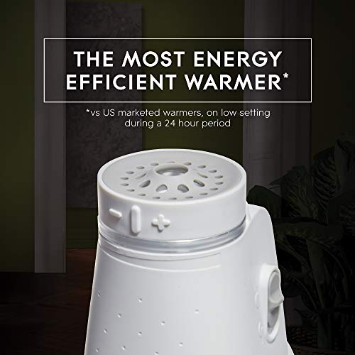 Glade PlugIn Plus Air Freshener Warmer - 1 Count (Pack of 5)