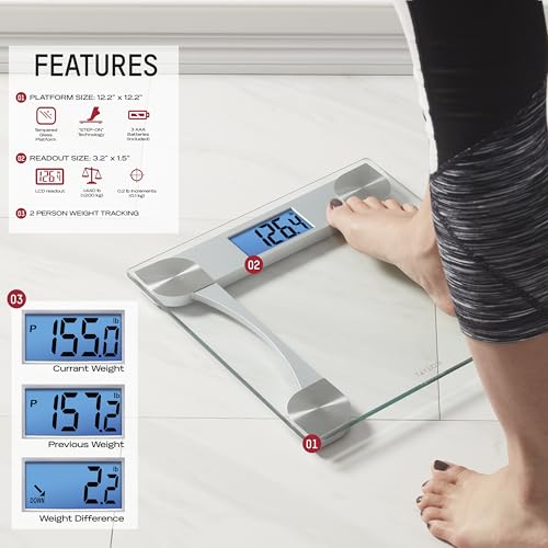 Taylor Digital Bathroom Scale for Body Weight, Large 12.2 Inch Glass Platform, Blue Backlit LCD Display, 440 lb Capacity, Weight Tracking for 2 Users, Clear