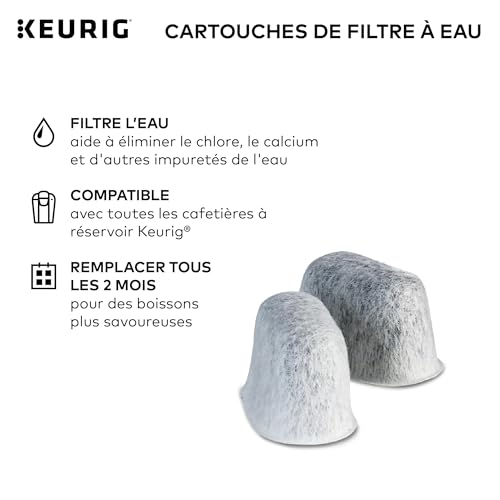 Keurig Water Filter Refill Cartridges - 2 Count (Pack of 12)