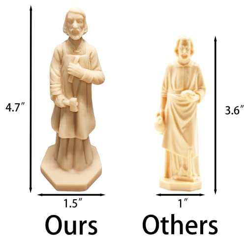 St Joseph Statue for Selling House - Beige with Instructions